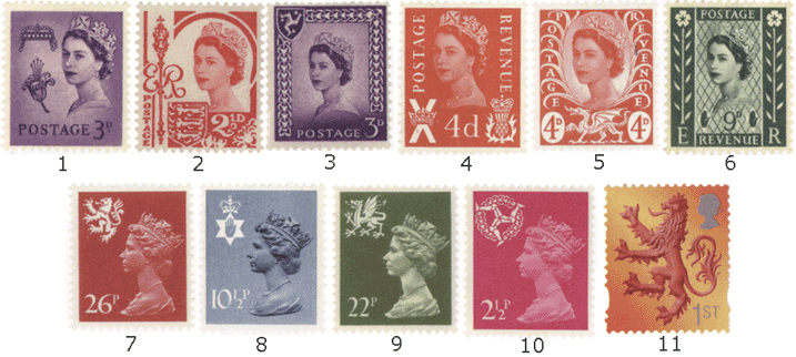 Филателия Нормандских островов