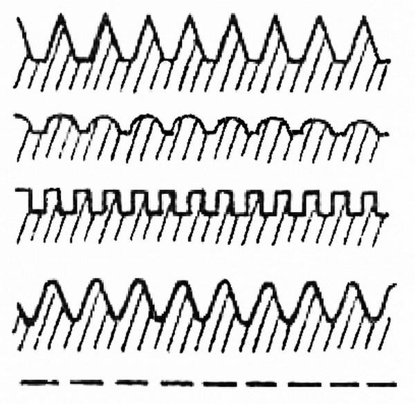 виды просечки почтовых марок