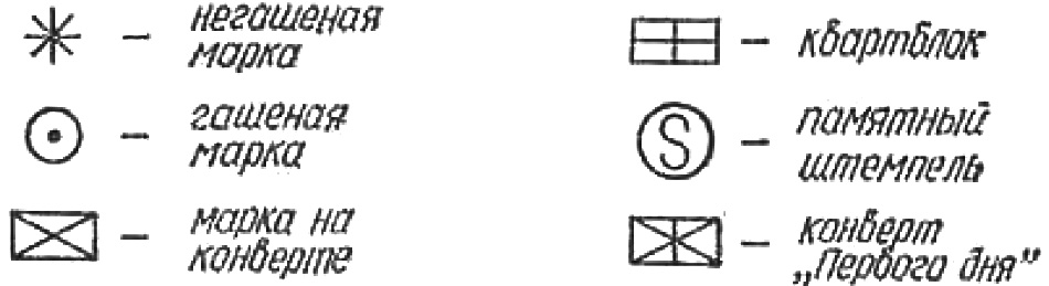 Условные знаки применяемые в филателии